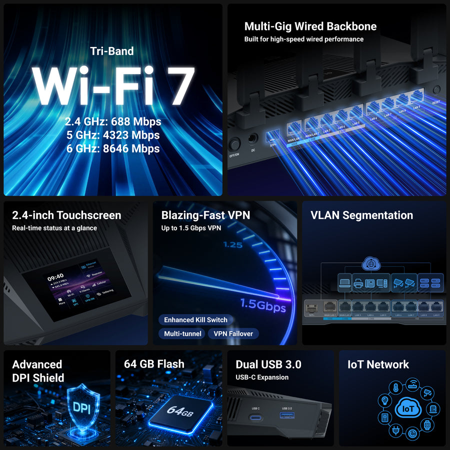 Flint 4 (GL-BE14000) Tri-band Wi-Fi 7 Home Router