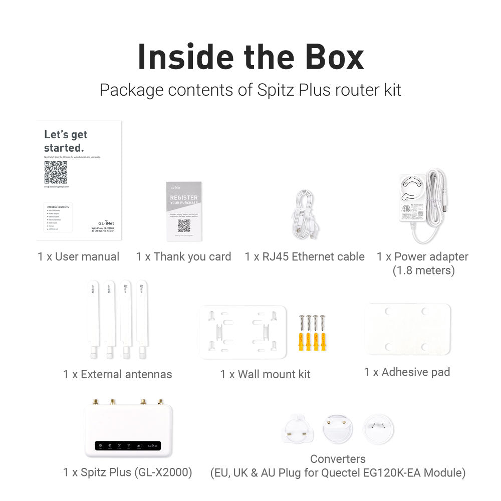 Spitz Plus (GL-X2000) | 4G LTE Wi-Fi 6 Router — GL.iNet