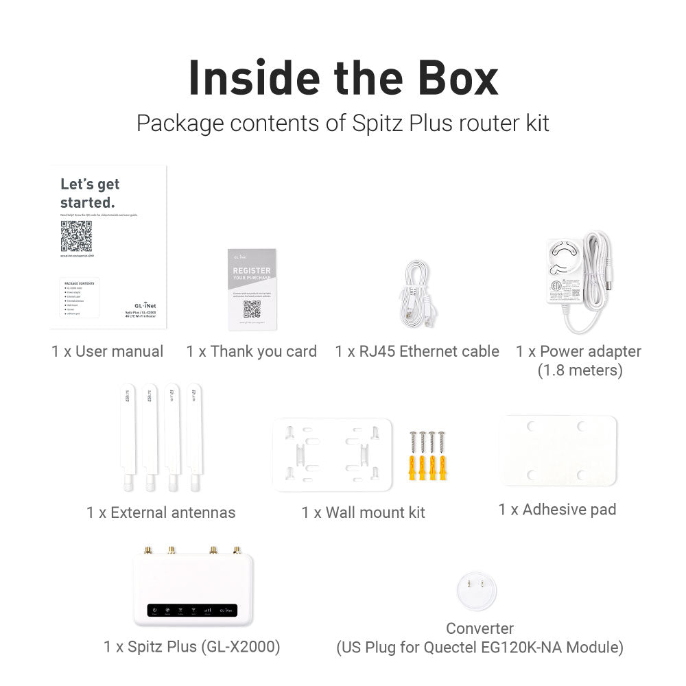 Spitz Plus (GL-X2000) | 4G Dual SIM Gateway | Wi-Fi 6 LTE Router