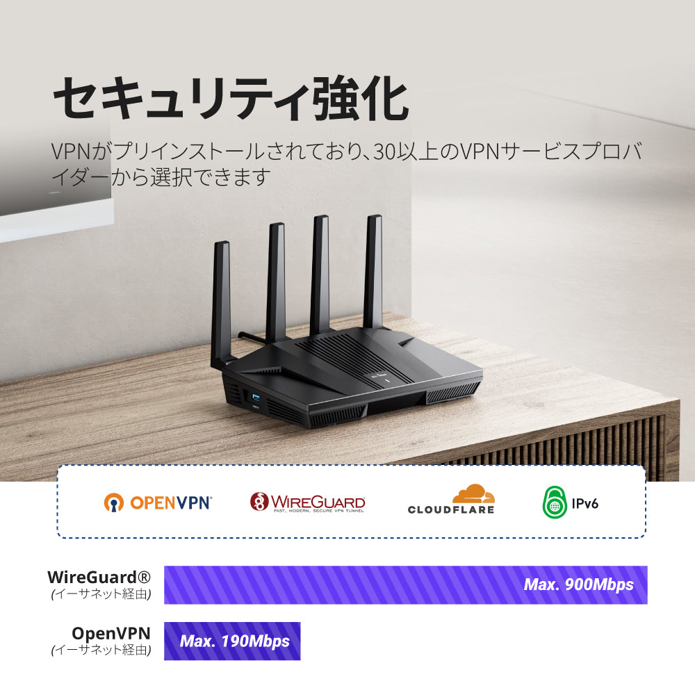 Flint 2 (GL-MT6000) | 高性能VPNルーター — GL.iNet