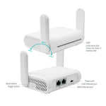 GL-S200 Thread Border Router | US\EU\UK\AU plug