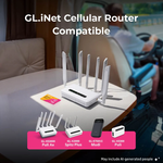 SIMPoYo 5G/4G High-Speed SIM Card