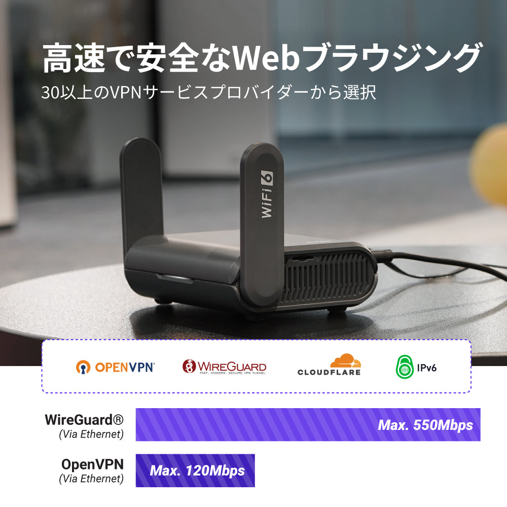 Slate AX (GL-AXT1800) | Wi-Fi 6トラベルルーター — GL.iNet