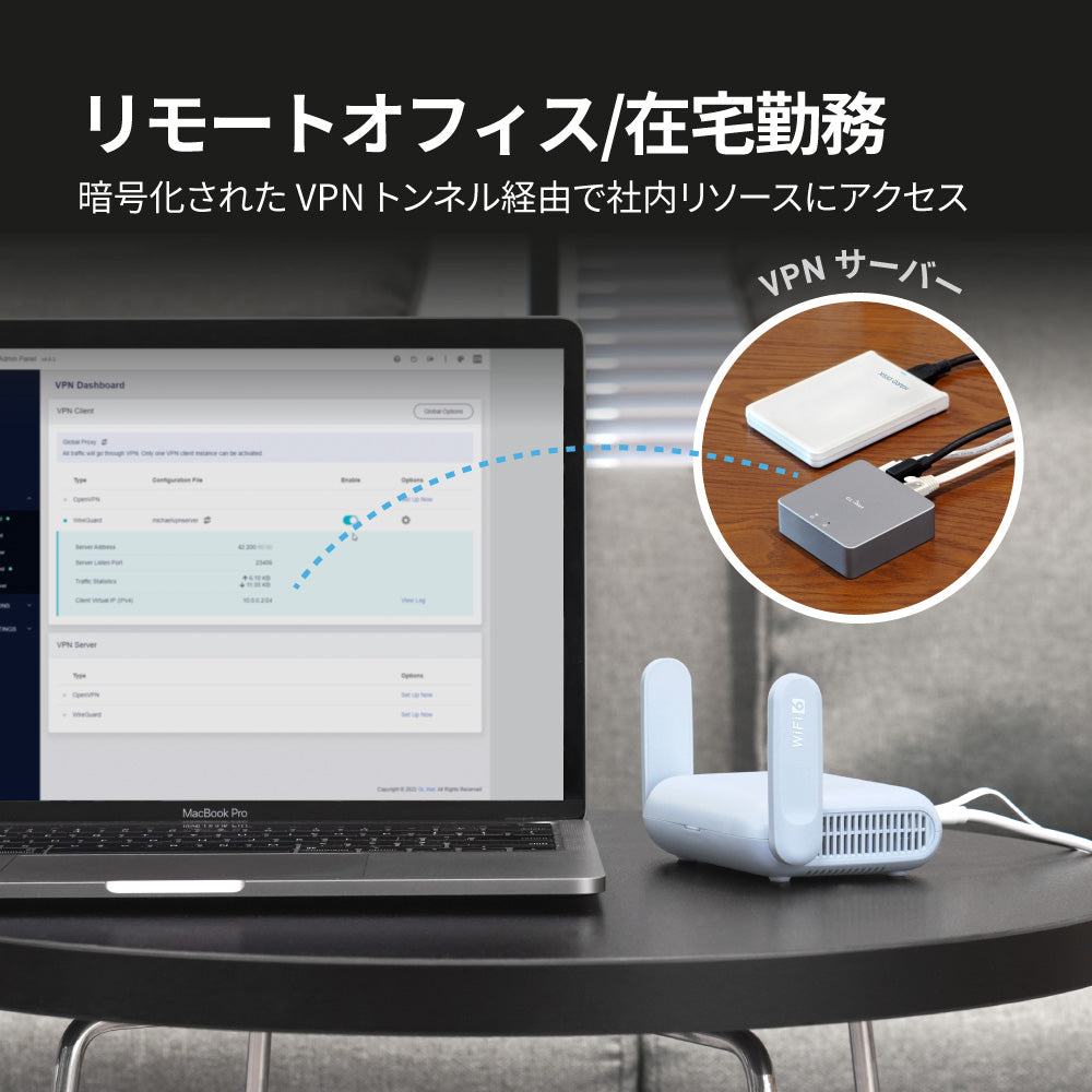 Beryl AX (GL-MT3000) | ポケットサイズのWi-Fi 6トラベルルーター