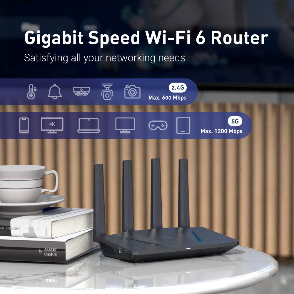 Flint (GL-AX1800) Wi-Fi 6 Home Secure Router — GL.iNet