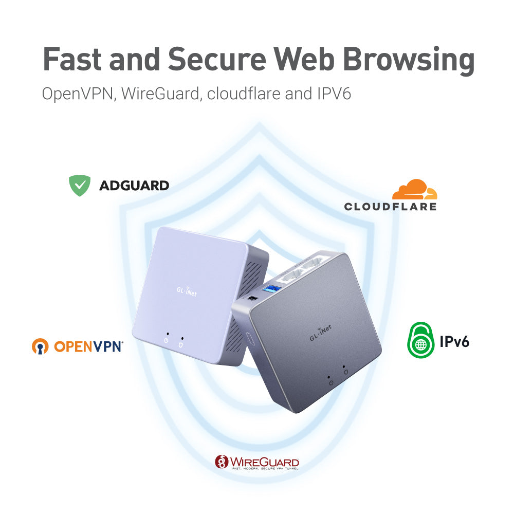 Brume 2 (GL-MT2500) | Security Gateway for Remote Access — GL.iNet