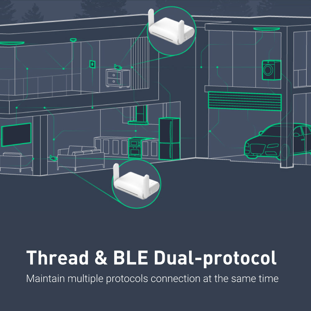 GL-S200 Thread Border Router | US\EU\UK\AU plug
