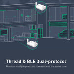 GL-S200 Thread Border Router | US\EU\UK\AU plug