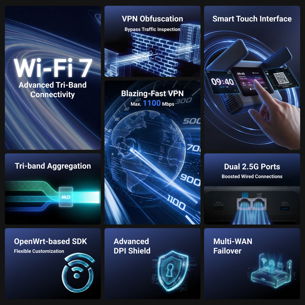 Slate 7 Pro (GL-BE10000) Tri-band Wi-Fi 7 Travel Router