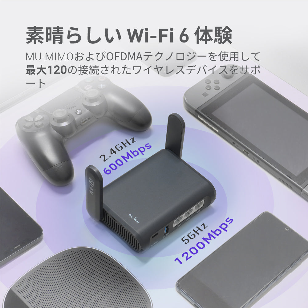【美品】GL.iNet Slate AX GL-AXT1800 トラベルルーター Slate AX (GL-AXT1800) | Wi-Fi 6トラベルルーター — GL.iNet