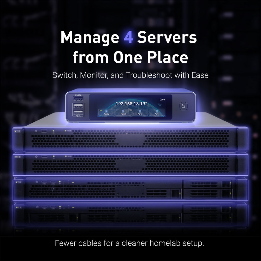 Comet X (GL-RM4PE) Quad-Port Remote KVM with PoE