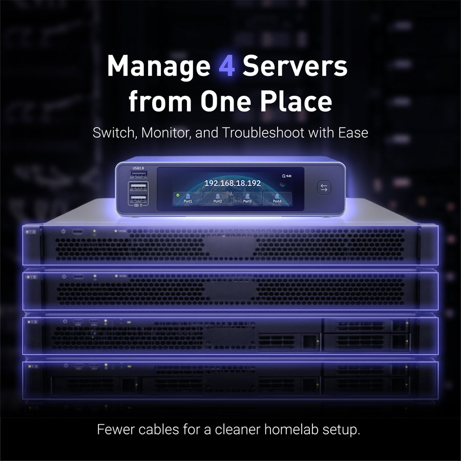 Comet X (GL-RM4PE) Quad-Port Remote KVM with PoE