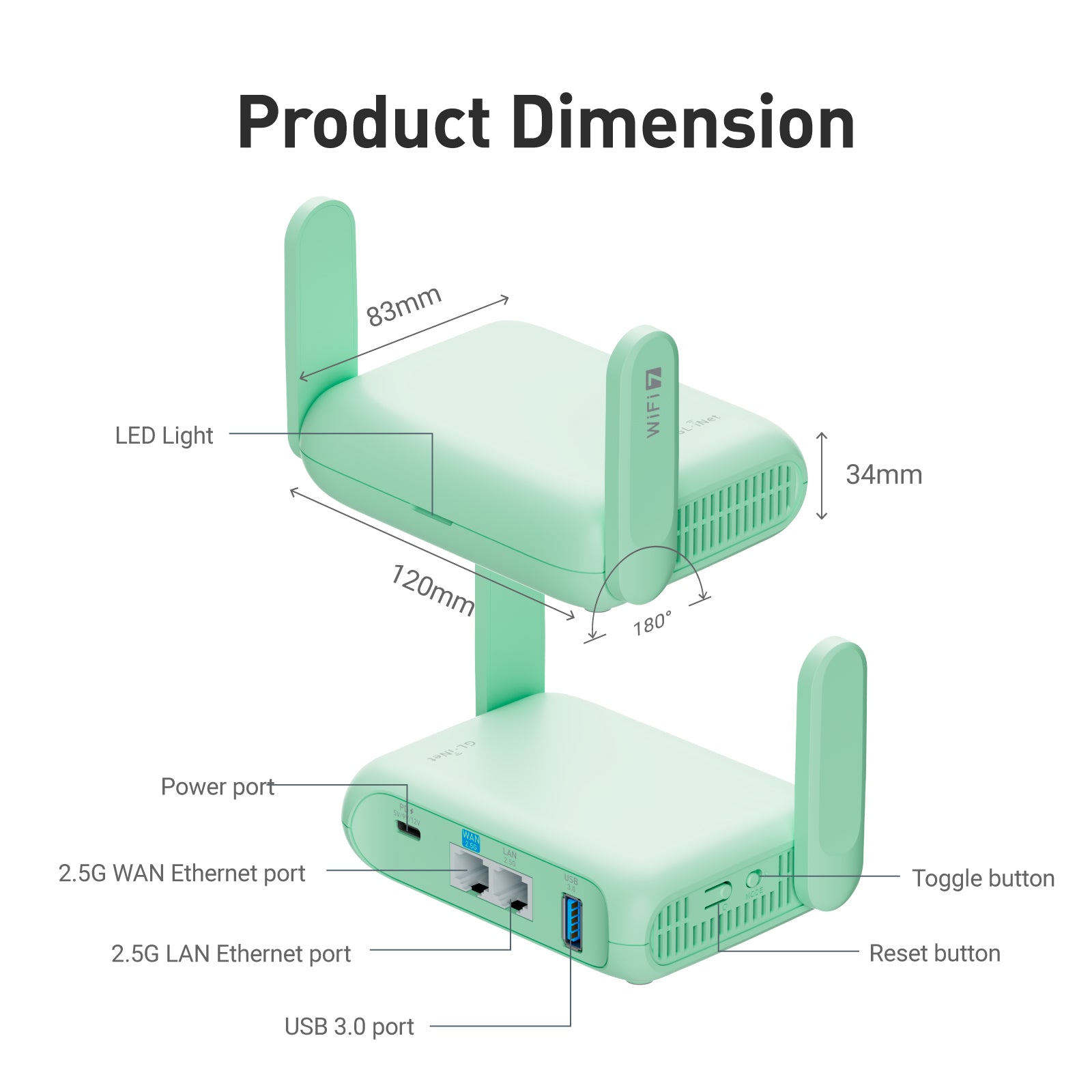 新品 GL.iNet Beryl 7 無線LANルーター Beryl 7 (GL-MT3600BE) Dual-band Wi-Fi 7 Travel Router — GL.iNet