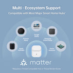 Wireless Human Presence Sensor LWR01