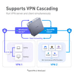 Brume 2 (GL-MT2500/MT2500A) VPN Security Gateway | ABS Plastic | Aluminium Alloy
