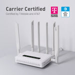 Spitz AX (GL-X3000) Wi-Fi 6 AX3000 | 5G NR | Dual-SIM failover | OpenWrt 21.02 | US+EU+UK+AU plug