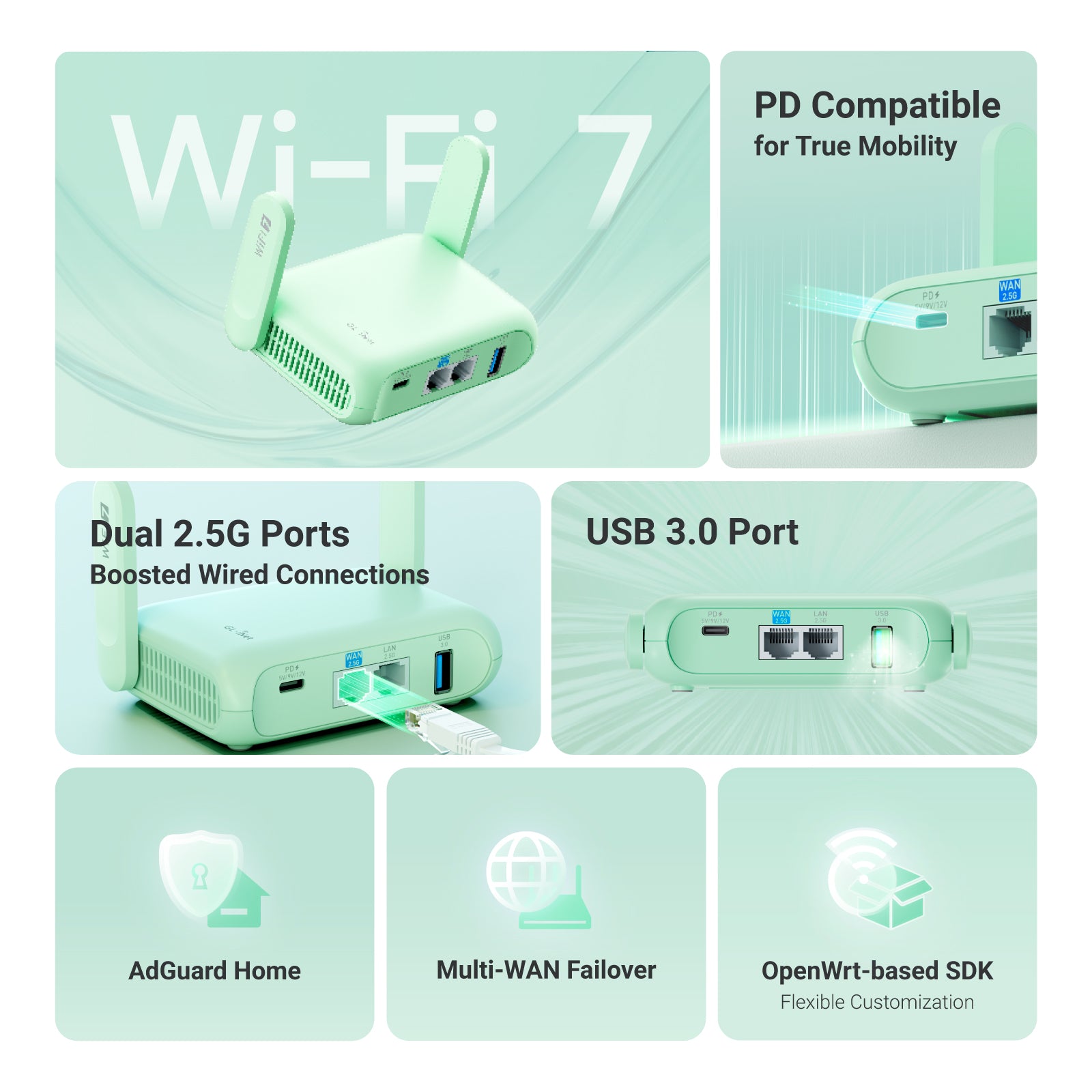 Beryl 7 (GL-MT3600BE) Dual-band Wi-Fi 7 Travel Router — GL.iNet