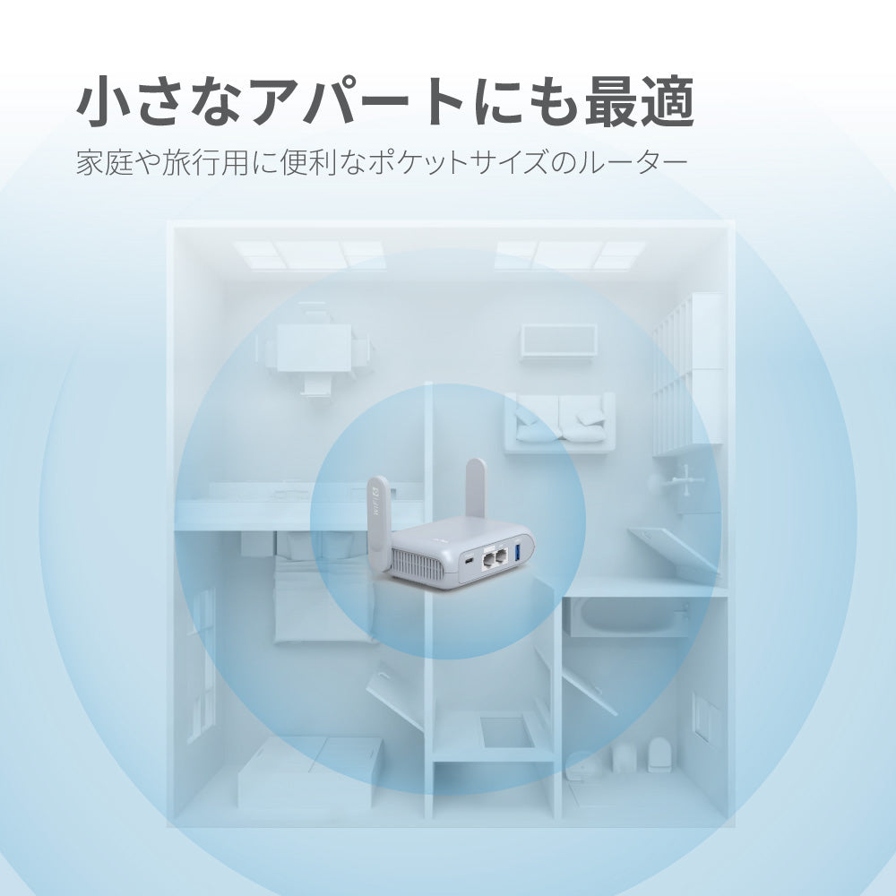 Beryl AX (GL-MT3000) | ポケットサイズのWi-Fi 6トラベルルーター
