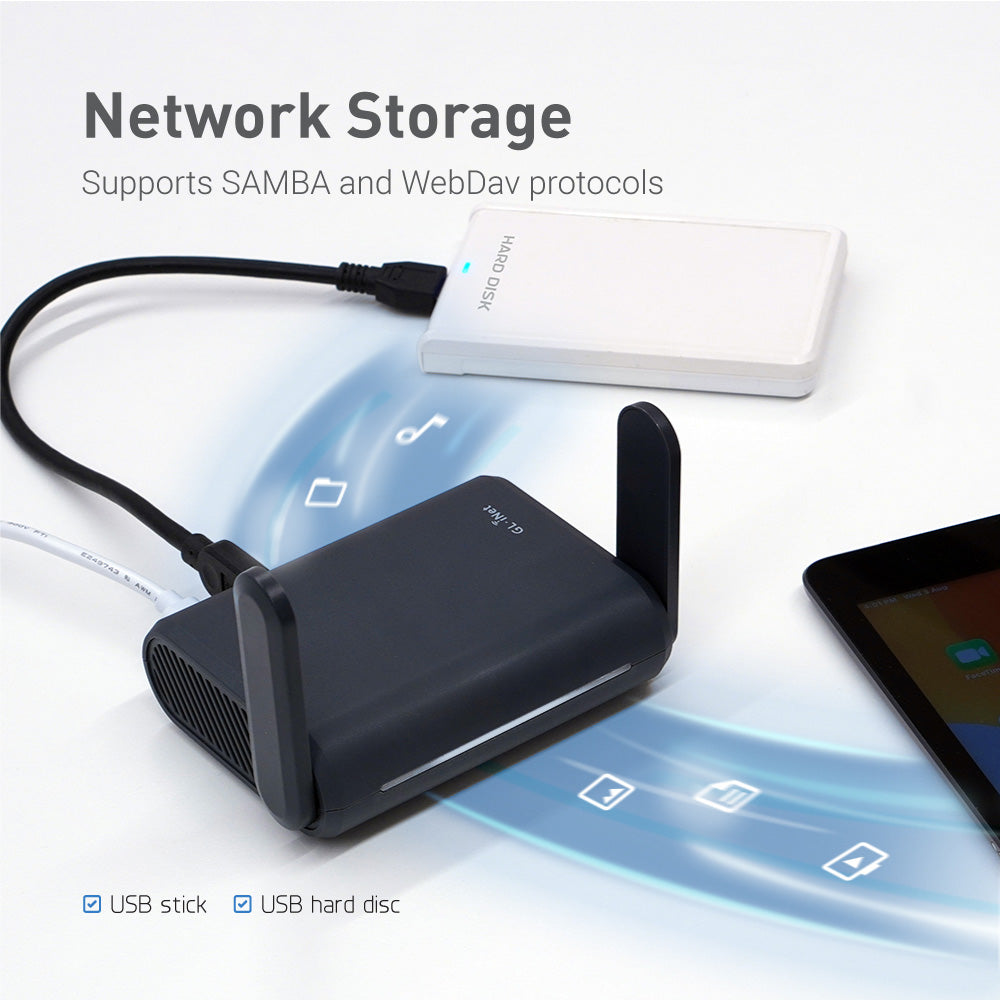Slate Plus (GL-A1300) | Efficient VPN Encrypted Travel Router — GL