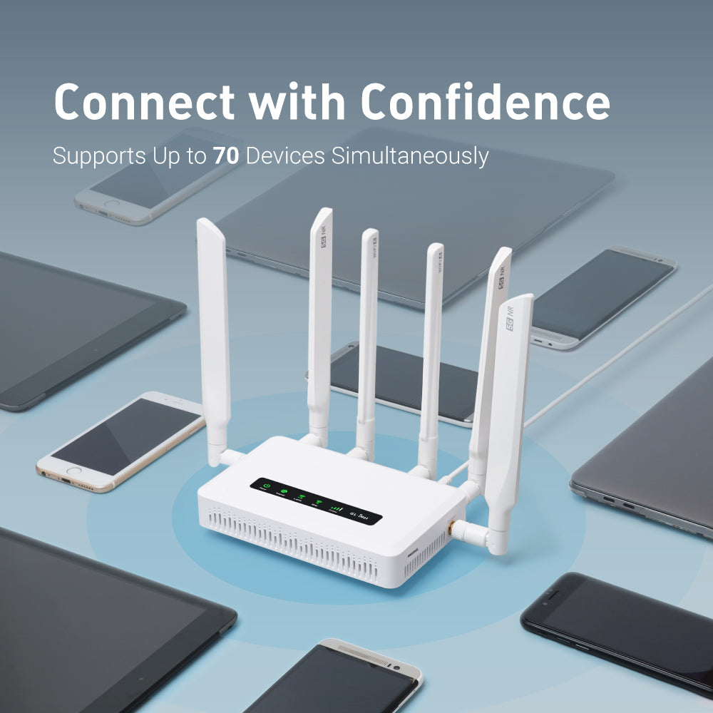 Spitz AX (GL-X3000) Wi-Fi 6 AX3000 | 5G NR | Dual-SIM failover | OpenWrt 21.02 | US+EU+UK+AU plug