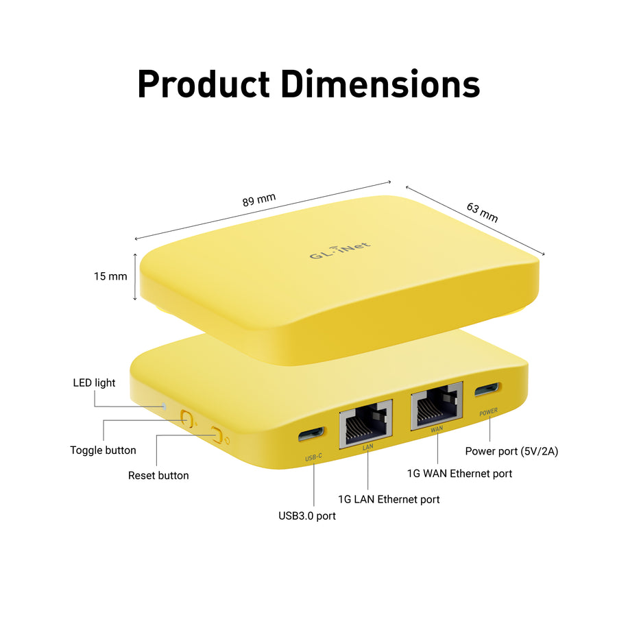 Mango 2 (GL-MG1300) Dual-band Mini Travel Router