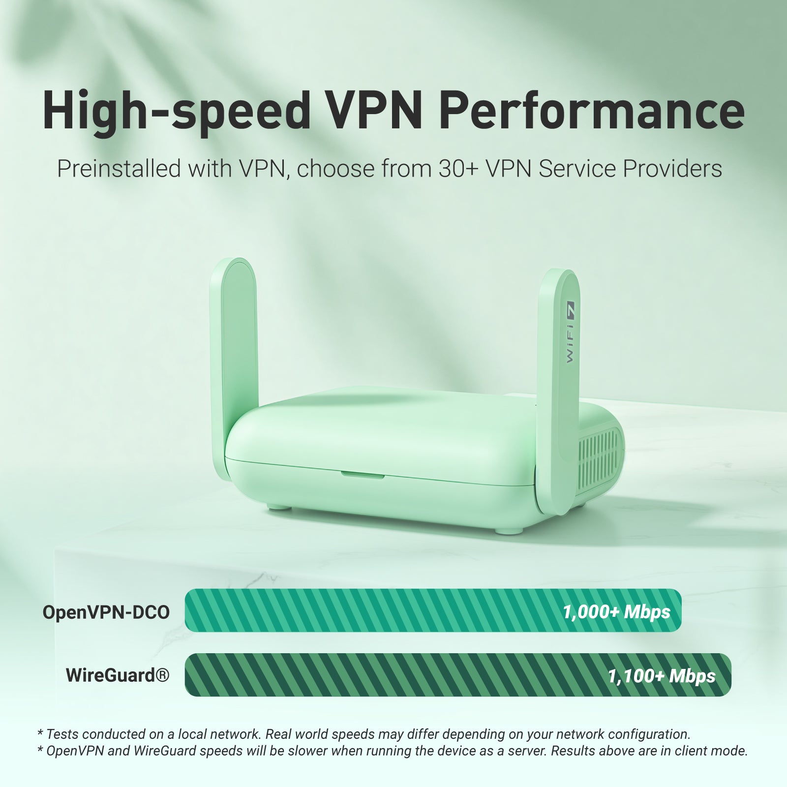 Beryl 7 (GL-MT3600BE) Dual-band Wi-Fi 7 Travel Router — GL.iNet