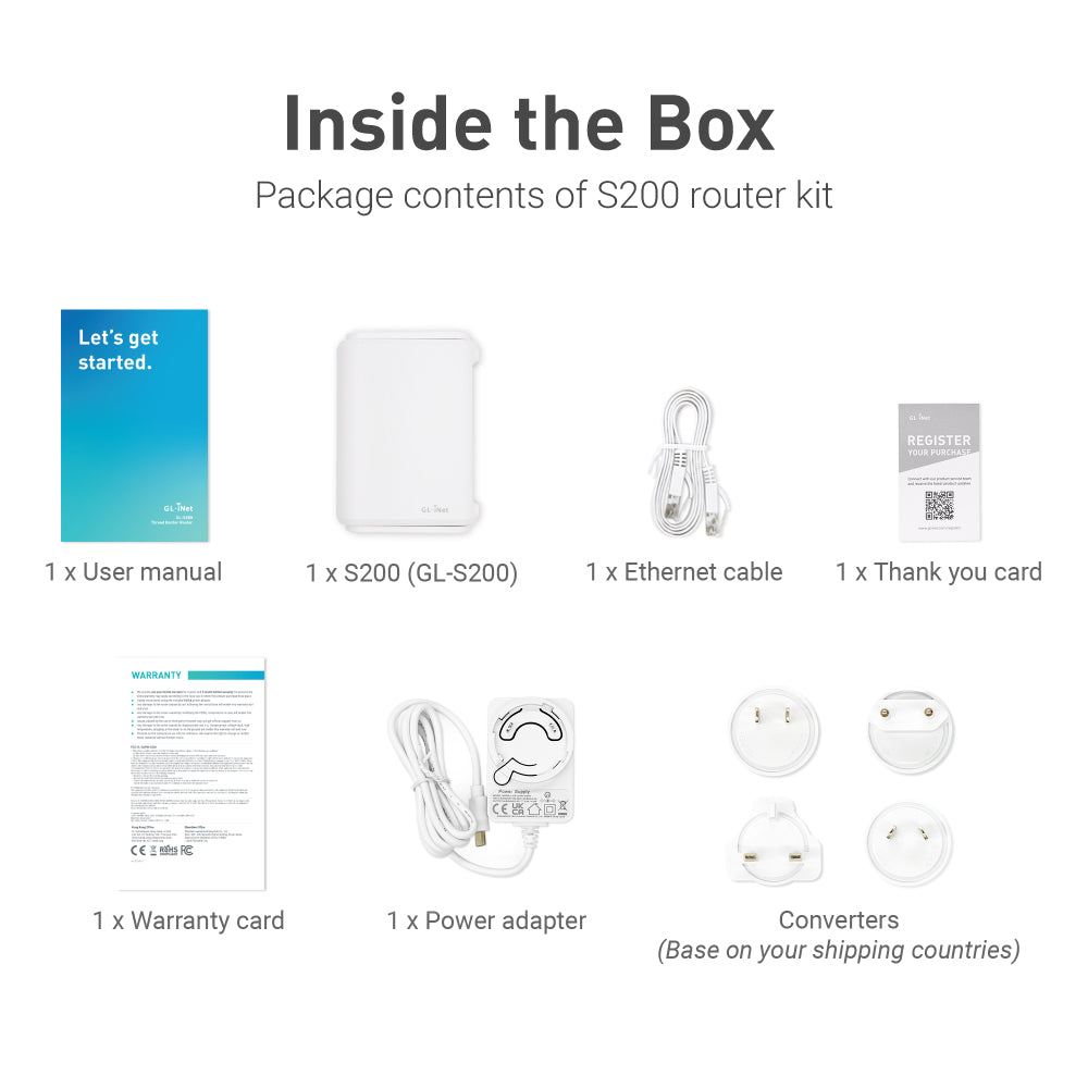 GL-S200 Thread Border Router | US\EU\UK\AU plug
