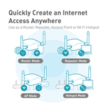 Shadow (GL-AR300M16) Wireless Mini Router (Grey)