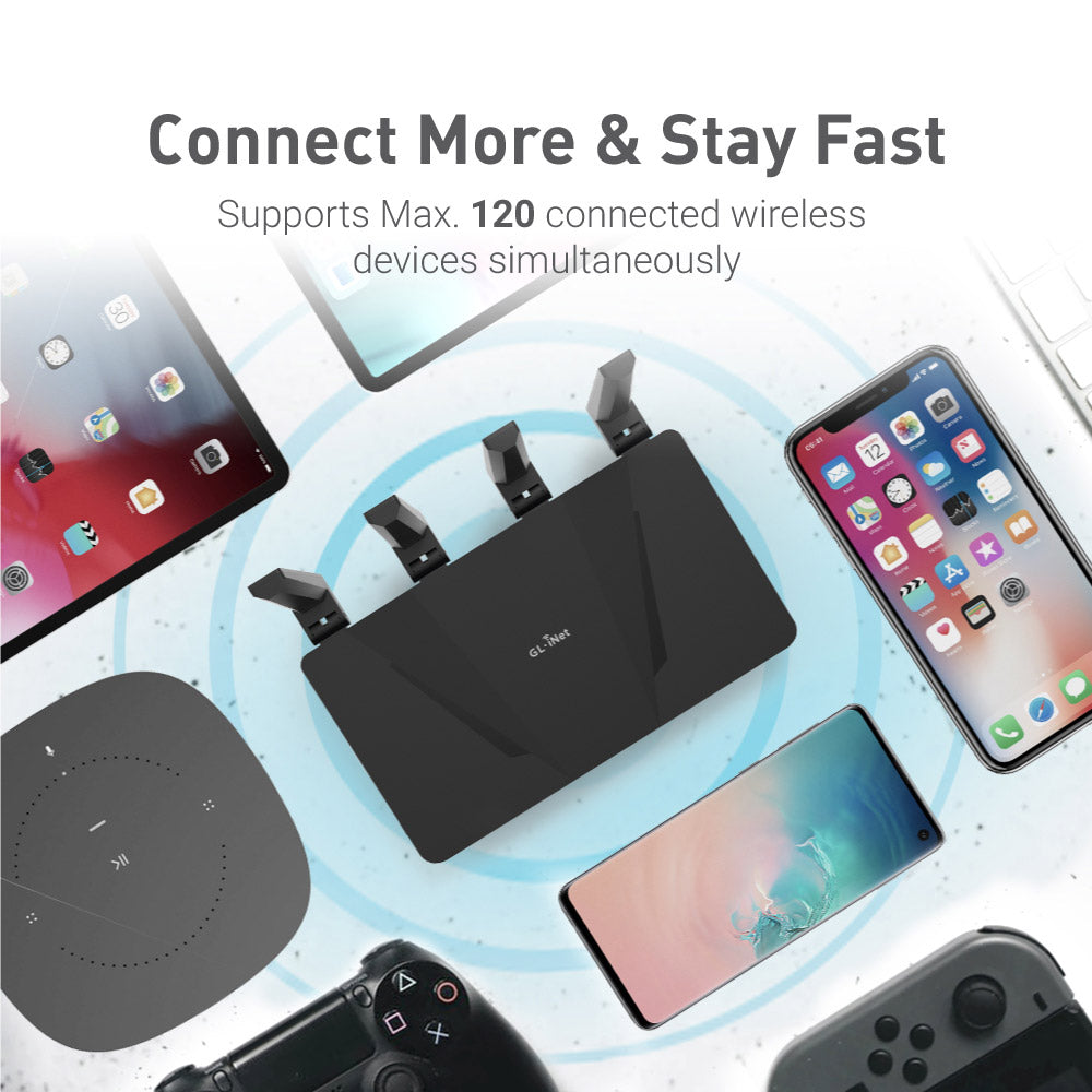 Flint (GL-AX1800) Wi-Fi 6 Home Secure Router — GL.iNet