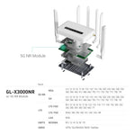 Spitz AX (GL-X3000) Wi-Fi 6 AX3000 | 5G NR | Dual-SIM failover | OpenWrt 21.02 | US+EU+UK+AU plug