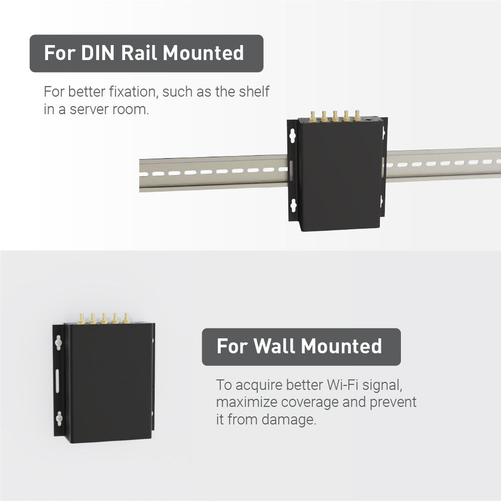 Collie (GL-X300B) Industrial 4G Gateway | RS485 | EG25-G Global Version | US+EU+UK+AU plug