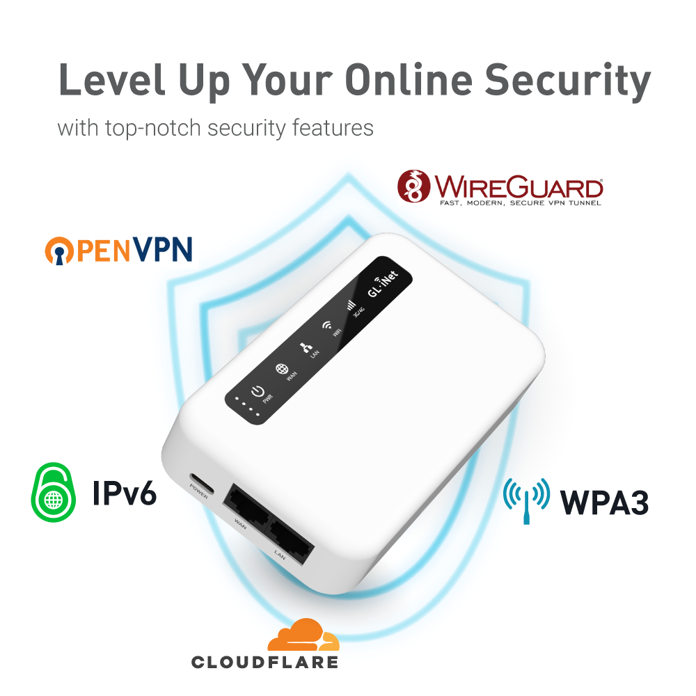Puli (GL-XE300) 4G LTE Wireless Security Gateway