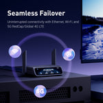 Comet 5G (GL-RM10RC) Wi-Fi 6 KVM over 5G RedCap