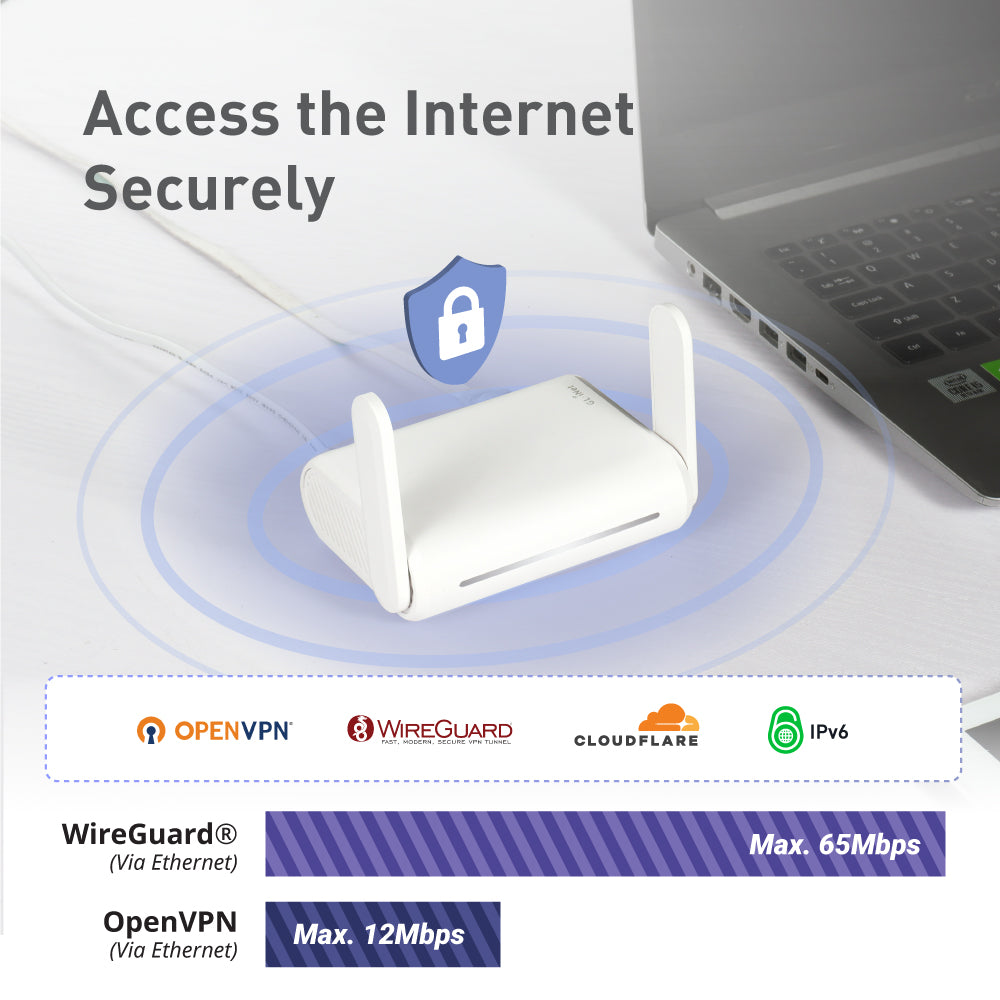 Opal (GL-SFT1200) | Pocket-sized Travel Router — GL.iNet