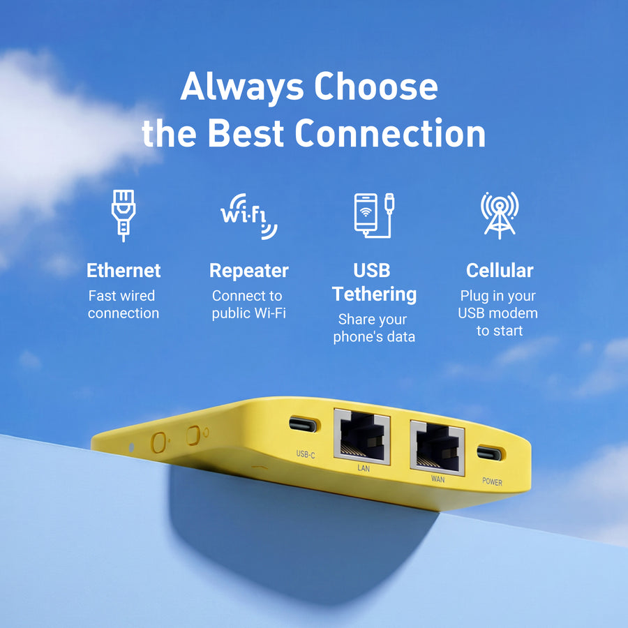 Mango 2 (GL-MG1300) Dual-band Mini Travel Router