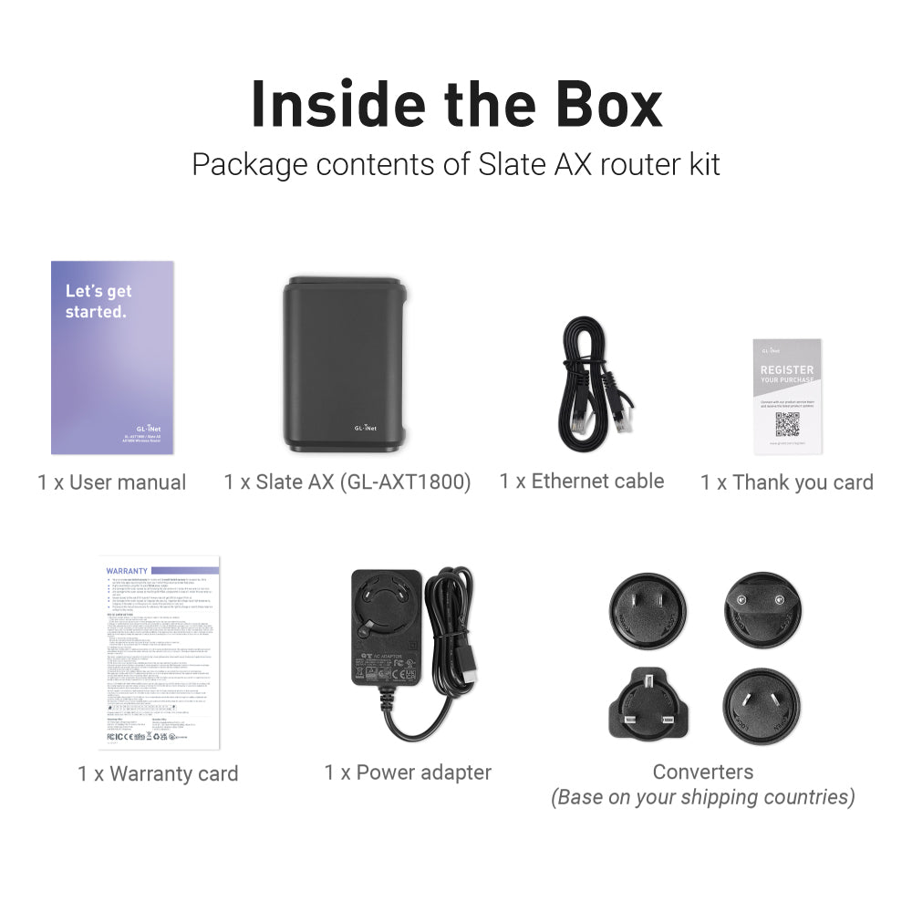 Slate AX (GL-AXT1800) Wi-Fi 6 Travel Router — GL.iNet