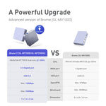 Brume 2 (GL-MT2500/MT2500A) VPN Security Gateway | ABS Plastic | Aluminium Alloy
