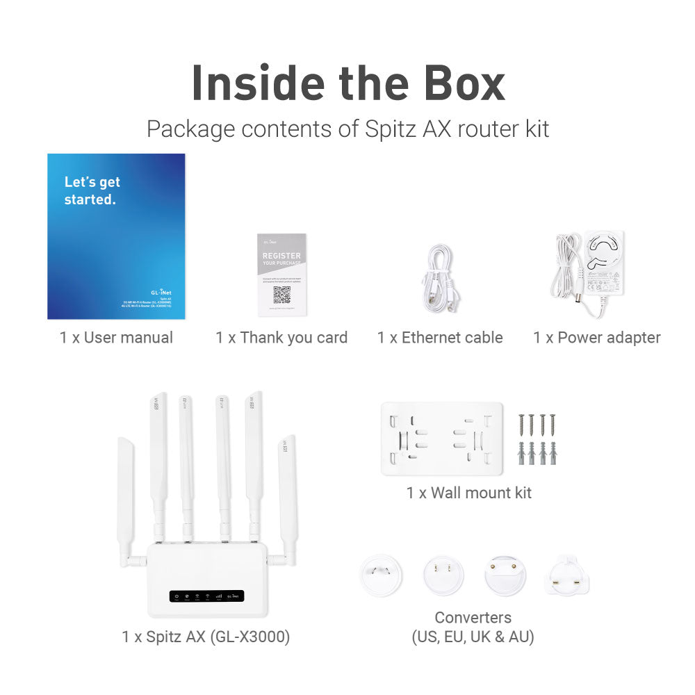 Spitz AX (GL-X3000) | Wi-Fi 6 Dual-SIM 4G/5G Cellular Gateway — GL