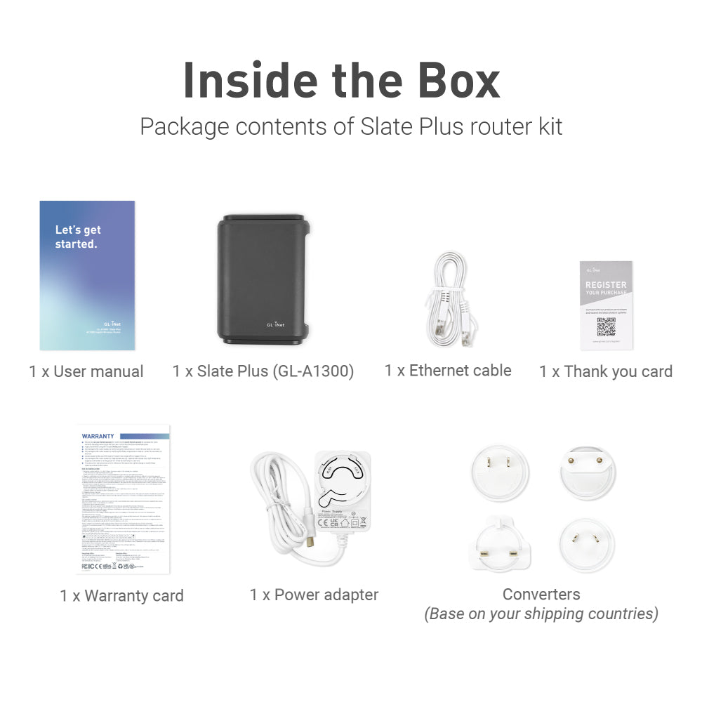 Slate Plus (GL-A1300) | Efficient VPN Encrypted Travel Router — GL