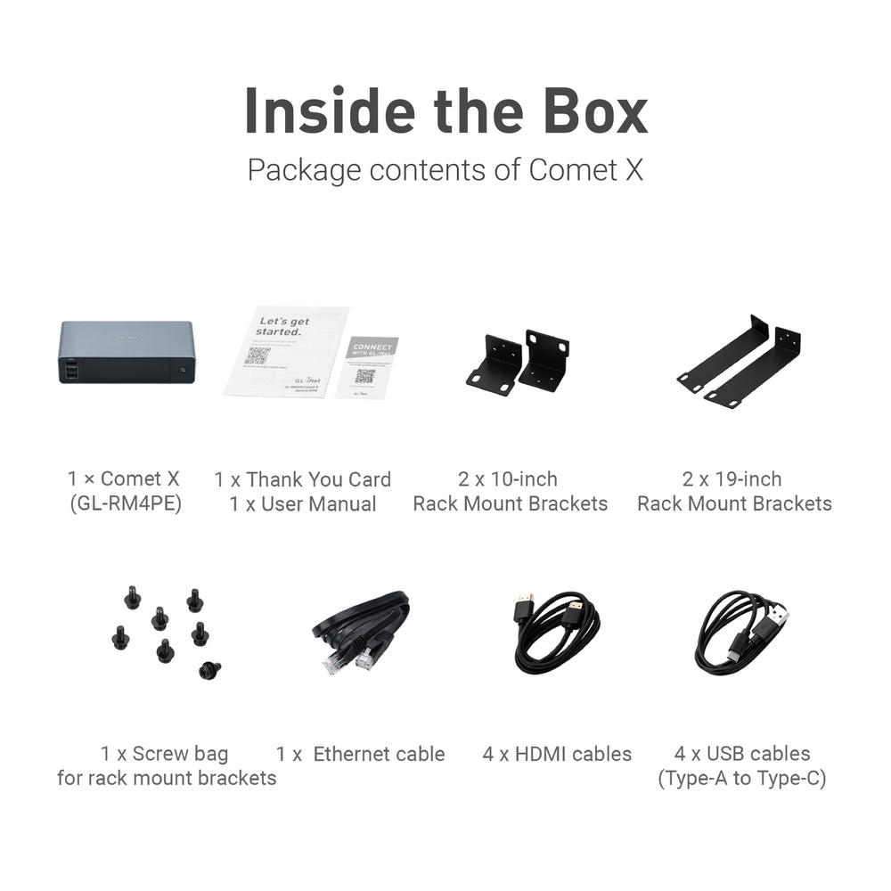 Comet X (GL-RM4PE) Quad-Port Remote KVM with PoE
