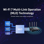 Flint 3 (GL-BE9300) Tri-band Wi-Fi 7 Home Router