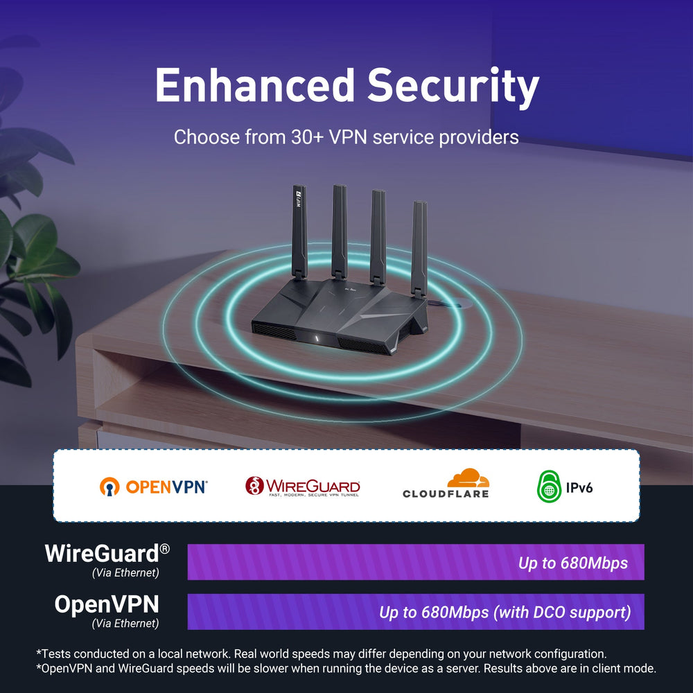 Flint 3 (GL-BE9300) Tri-band Wi-Fi 7 Home Router