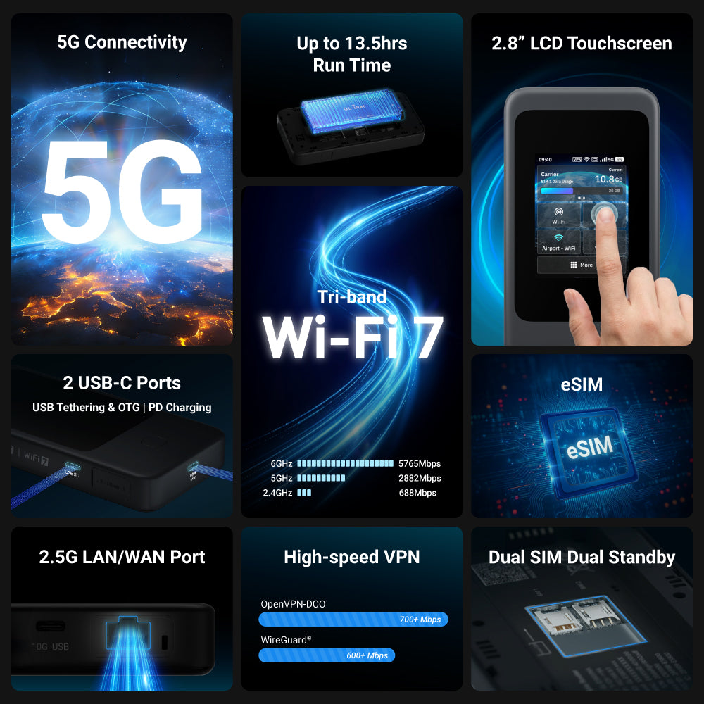 3.5 iliit イロハ yizhiyu 中華 bdm aladin Mudi 7 (GL-5800) | 5G Wi-Fi 7 with Battery — GL.iNet