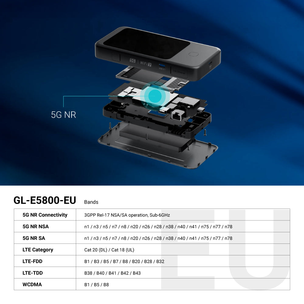 Mudi 7 (GL-5800) | 5G Wi-Fi 7 with Battery — GL.iNet