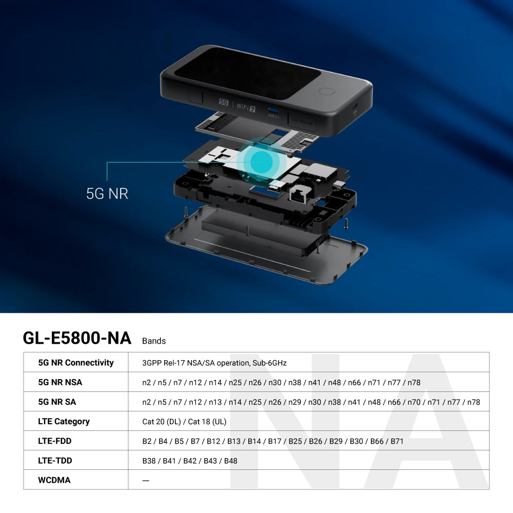 Mudi 7 (GL-E5800) 5G NR Tri-band Wi-Fi 7 Travel Router