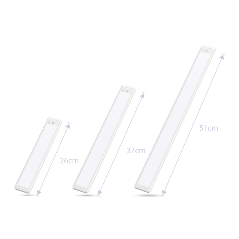 Sense+ Series