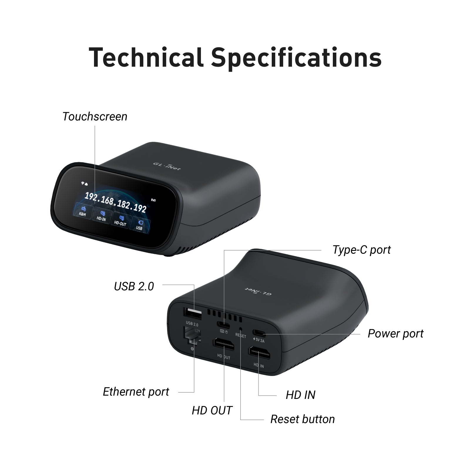 Comet Pro (GL-RM10) | Wi-Fi 6 Remote KVM with Touchscreen — GL.iNet