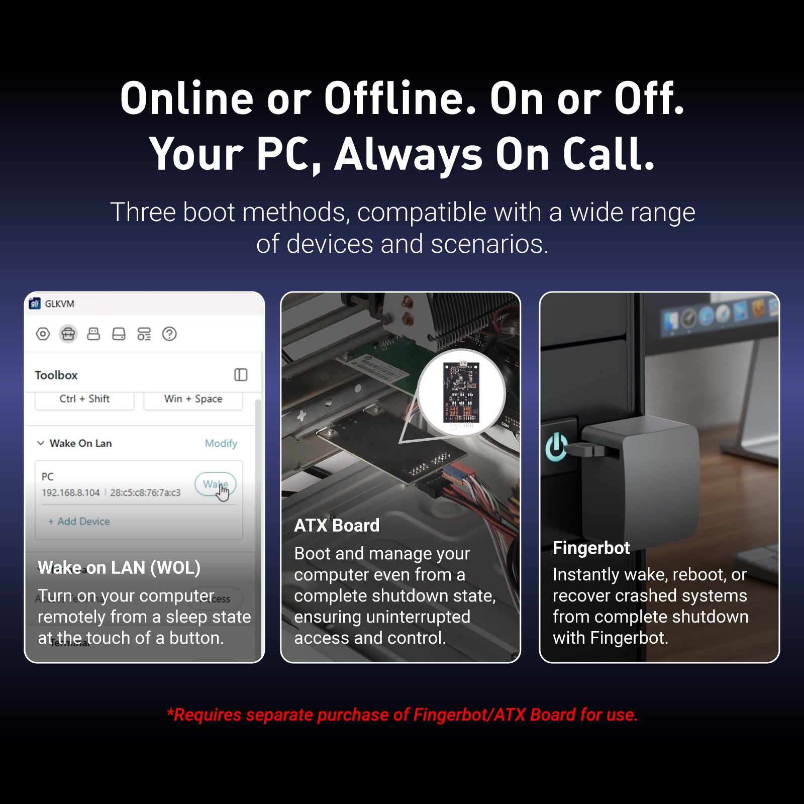 Comet Pro (GL-RM10) | Wi-Fi 6 Remote KVM with Touchscreen — GL.iNet