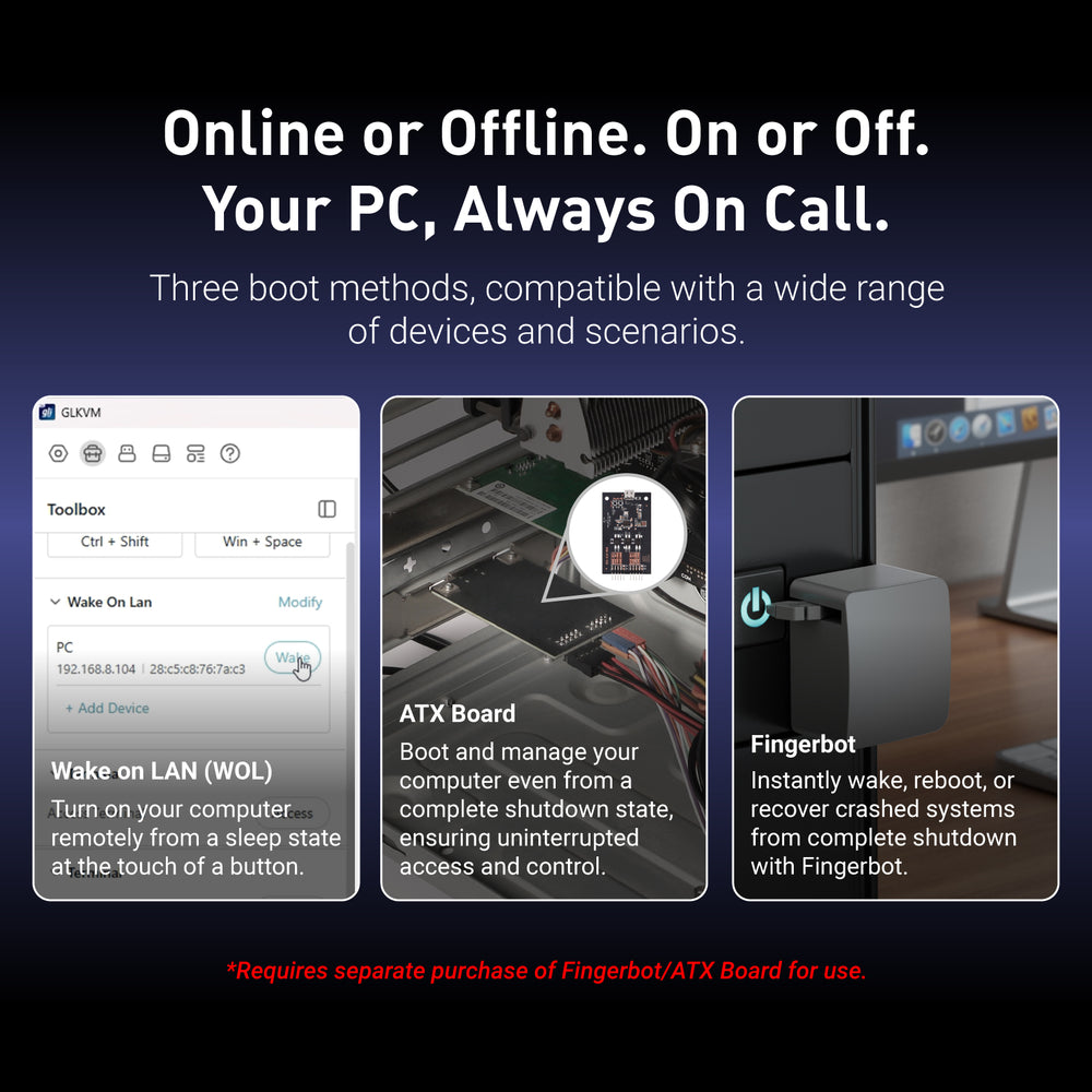Comet Pro (GL-RM10) Remote KVM over Wi-Fi