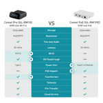 Comet Pro (GL-RM10) Remote KVM over Wi-Fi